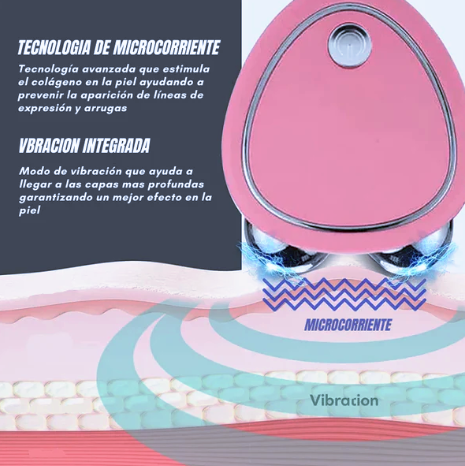 SkinLuxury™ - PACK MASAJEADOR MICRO CORRIENTE Y SERUM